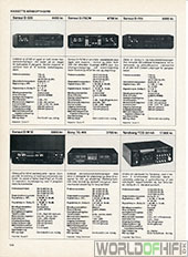 Hi-Fi Revyen, 87, 124, Kassette-båndoptagere, , 