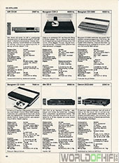 Hi-Fi Revyen, 88, 80, Cd-spillere, , 
