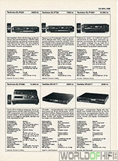 Hi-Fi Revyen, 88, 93, Cd-spillere, , 