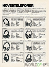 Hi-Fi Revyen, 88, 165, Hovedtelefoner, , 
