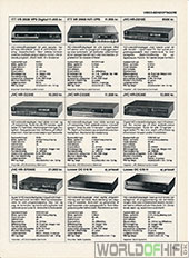 Hi-Fi Revyen, 88, 215, Video-båndoptagere, , 
