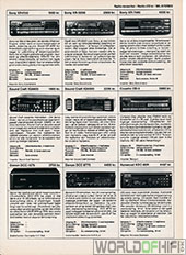Hi-Fi Revyen, 91, 151, Bil-stereo, , 