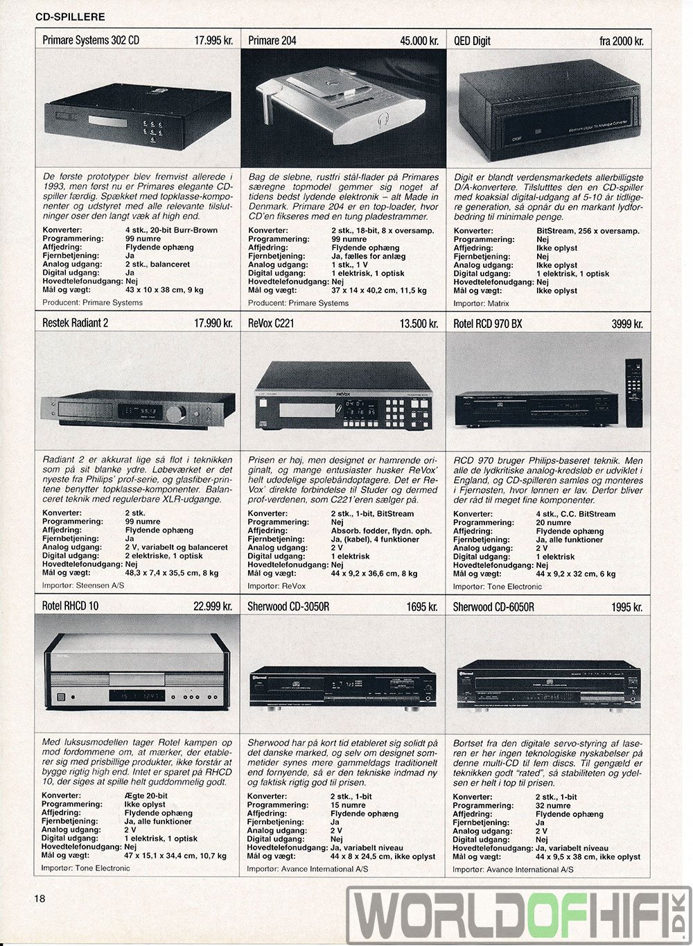 Hi-Fi Revyen, 96, 18, Cd-spillere, , 