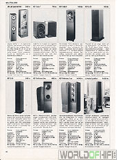 Hi-Fi Revyen, 96, 80, Højttalere, , 