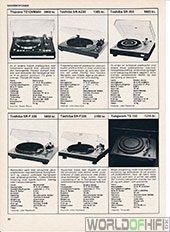 Hi-Fi Revyen, 79, 80, Grammofoner, , 