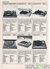 Hi-Fi Revyen, 80, 84, Grammofoner, , 