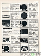 Hi-Fi Revyen, 82, 239, Bil-stereo, , 