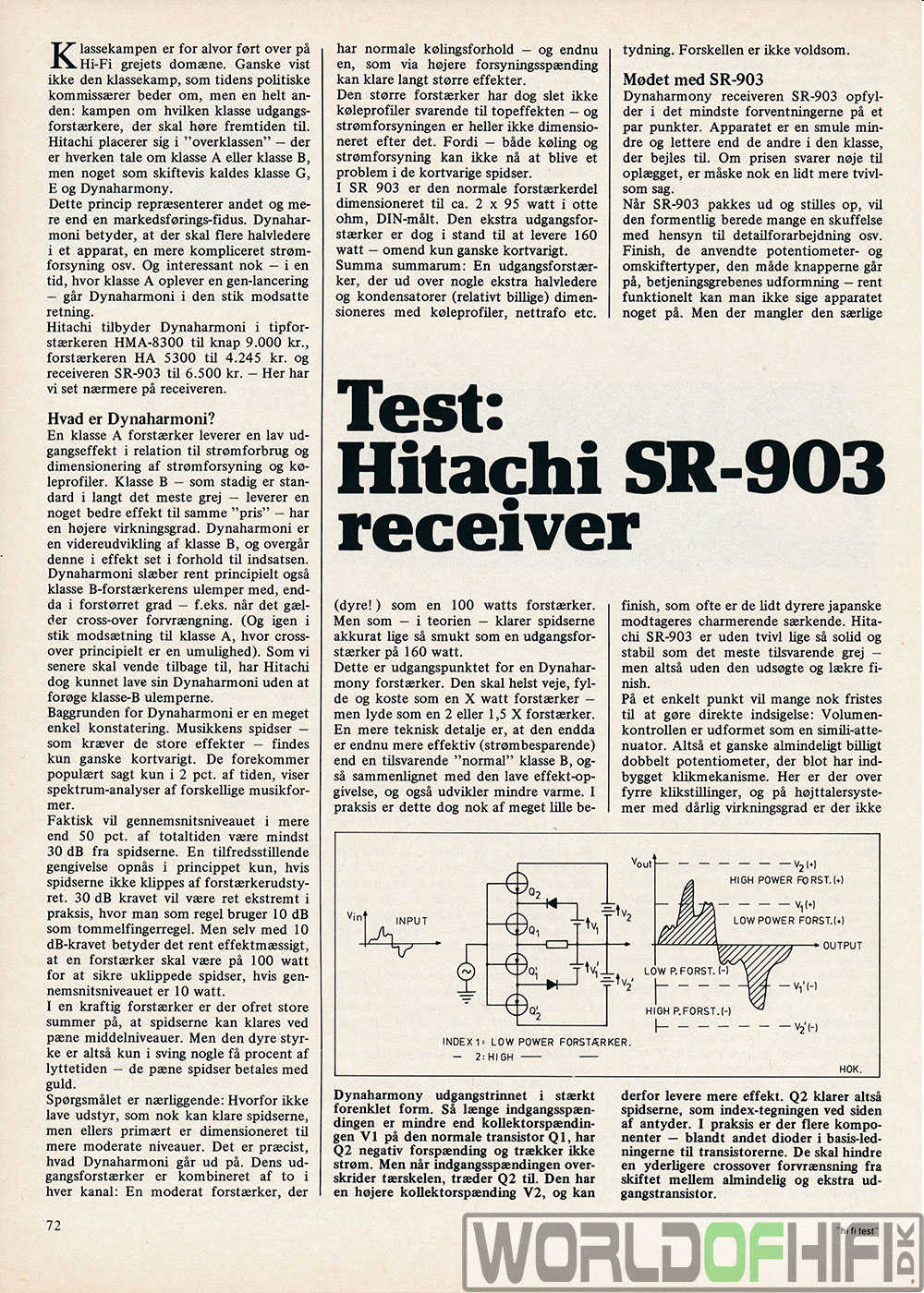 Hi-Fi Test, 79, 72, Receivere, , Hitachi SR-903