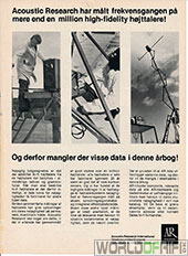 Hi-Fi Årbogen, 75, 3, Introducering, , 
