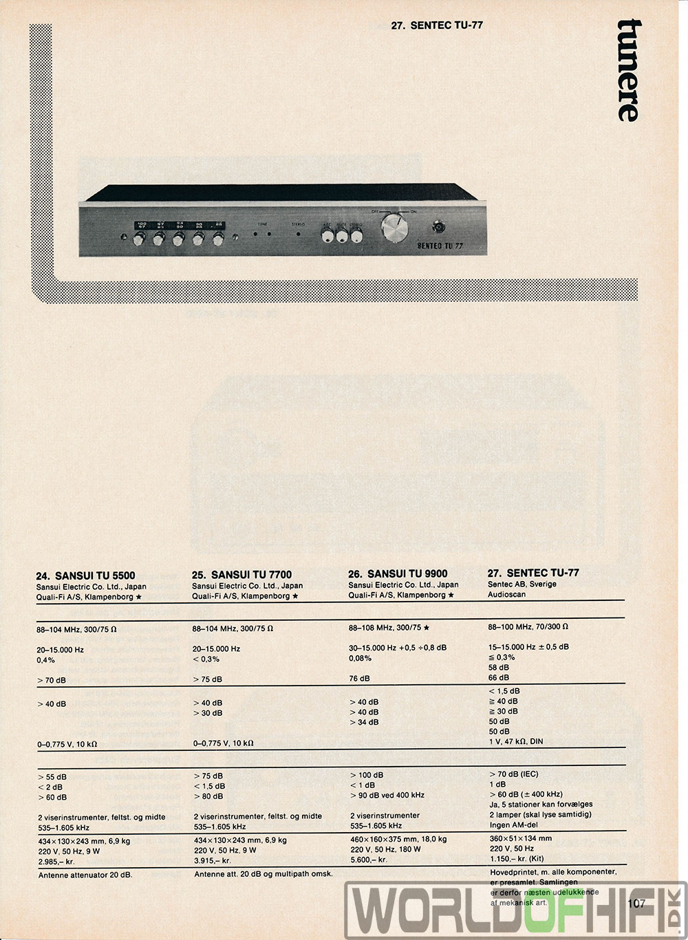 Hi-Fi Årbogen, 76, 107, Tunere, , 