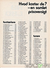 Hi-Fi Årbogen, 77, 31, Samlet prisoversigt, , 