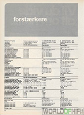 Hi-Fi Årbogen, 78, 44, Forstærkere, , 