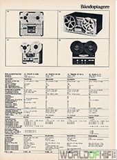 Hi-Fi Årbogen, 80, 189, Båndoptagere, , 