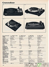 Hi-Fi Årbogen, 80, 248, Grammofoner, , 