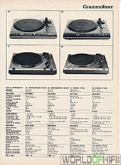 Hi-Fi Årbogen, 80, 255, Grammofoner, , 