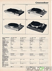Hi-Fi Årbogen, 80, 271, Grammofoner, , 