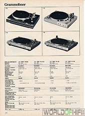 Hi-Fi Årbogen, 80, 272, Grammofoner, , 