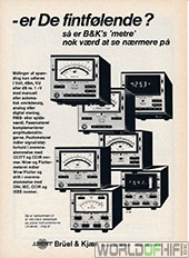 Hi-Fi Årbogen, 80, 416, Fabrikant og importør fortegnelse, , 