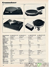 Hi-Fi Årbogen, 82, 220, Grammofoner, , 
