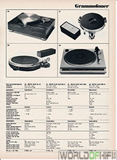 Hi-Fi Årbogen, 83, 227, Grammofoner, , 