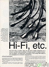 Hi-Fi Årbogen, 87, 21, Introducering, , 