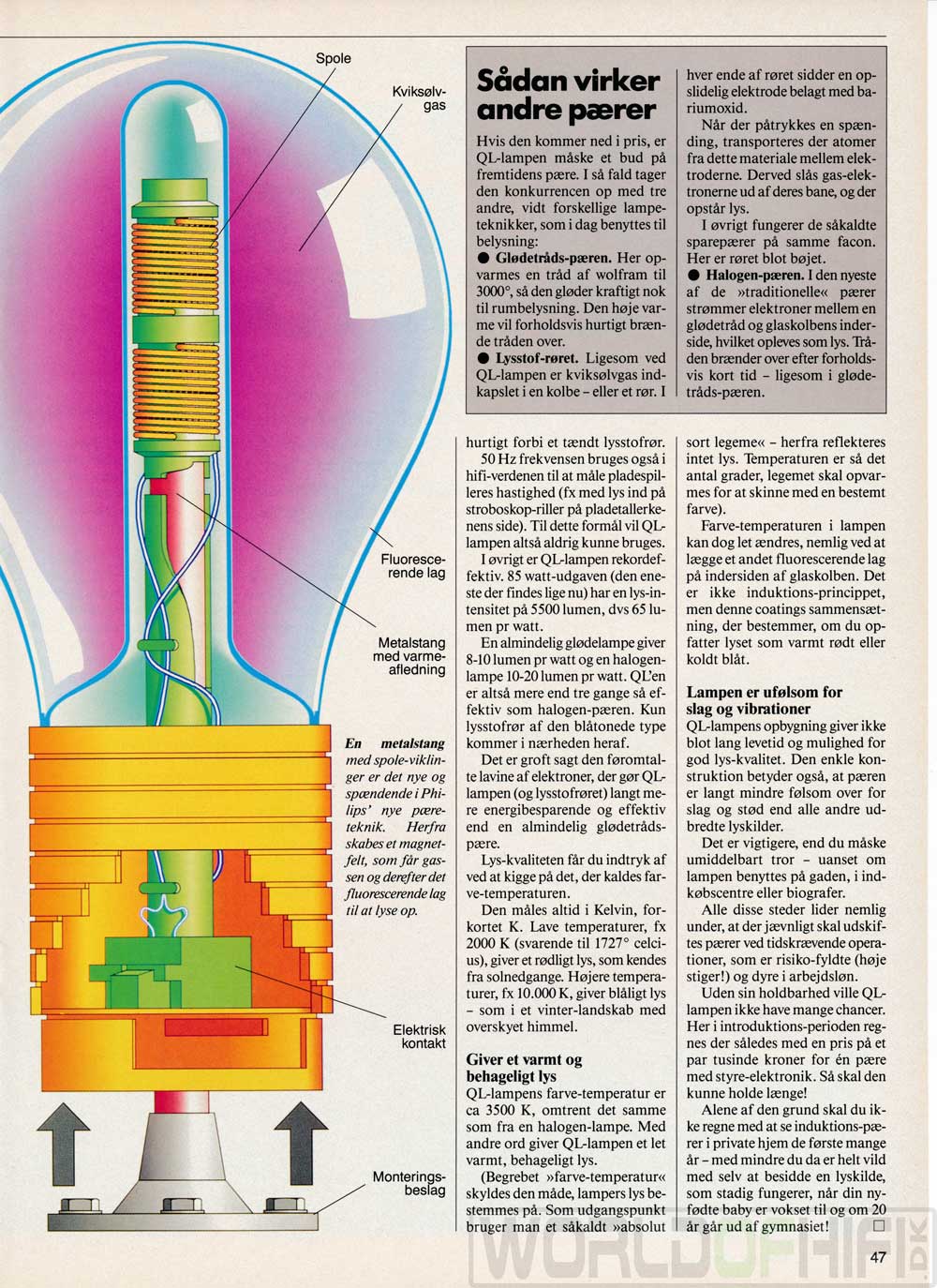 Hi-Fi og Elektronik, 92-4, 47, , , 