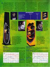 Hi-Fi og Elektronik, 97-8, 14, , , 