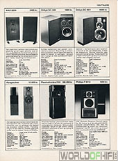 Hi-Fi Revyen, 83, 191, Højttalere, , 