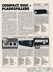 Hi-Fi Revyen, 84, 109, Compact disc-pladespillere, , 