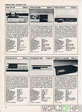 Hi-Fi Revyen, 84, 110, Compact disc-pladespillere, , 