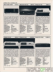 Hi-Fi Revyen, 84, 112, Compact disc-pladespillere, , 