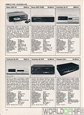 Hi-Fi Revyen, 84, 114, Compact disc-pladespillere, , 