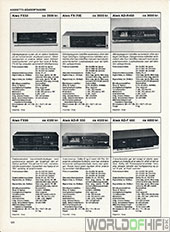 Hi-Fi Revyen, 85, 126, Kassette-båndoptagere, , 