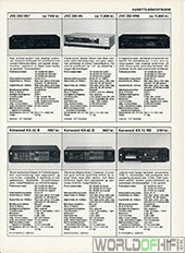 Hi-Fi Revyen, 85, 133, Kassette-båndoptagere, , 