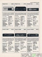 Hi-Fi Revyen, 86, 119, Kassette-båndoptagere, , 