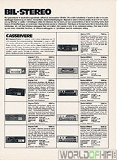 Hi-Fi Revyen, 86, 191, Bil-stereo, , 