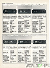 Hi-Fi Revyen, 87, 116, Kassette-båndoptagere, , 