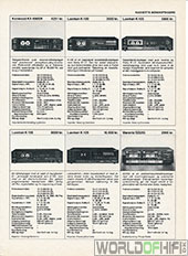 Hi-Fi Revyen, 87, 117, Kassette-båndoptagere, , 