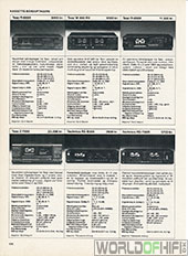 Hi-Fi Revyen, 87, 126, Kassette-båndoptagere, , 