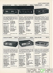 Hi-Fi Revyen, 87, 127, Kassette-båndoptagere, , 
