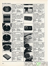 Hi-Fi Revyen, 87, 202, Bil-stereo, , 