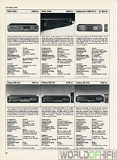 Hi-Fi Revyen, 88, 86, Cd-spillere, , 