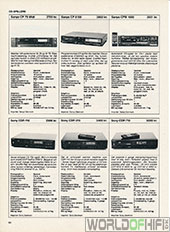 Hi-Fi Revyen, 88, 90, Cd-spillere, , 