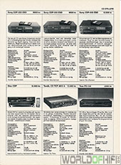 Hi-Fi Revyen, 88, 91, Cd-spillere, , 