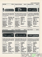 Hi-Fi Revyen, 88, 103, Båndoptagere, , 