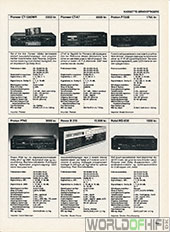 Hi-Fi Revyen, 88, 105, Båndoptagere, , 