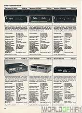 Hi-Fi Revyen, 88, 110, Båndoptagere, , 