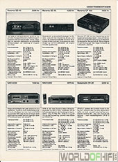 Hi-Fi Revyen, 89, 119, Båndoptagere, , 