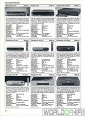 Hi-Fi Revyen, 93, 150, Video-båndoptagere, , 