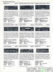 Hi-Fi Revyen, 94, 126, Bil-stereo, , 
